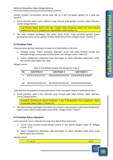 Teknik Penulisan Referensi Ilmiah - Politeknik Manufaktur Negeri ...