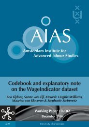 Codebook and explanatory note on the WageIndicator dataset - AIAS