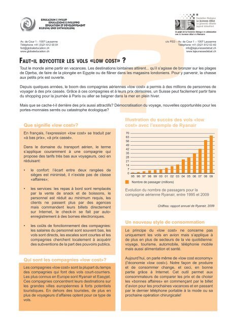 Faut-il boycotter les vols low-cost ? - Fiche argumentaire