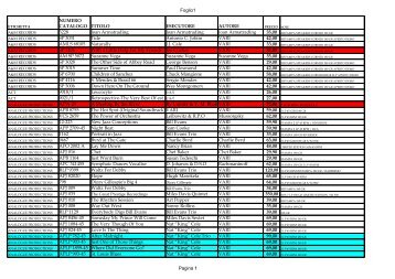 Foglio1 Pagina 1 TITOLO ESECUTORE AUTORE 3228 ... - web matic