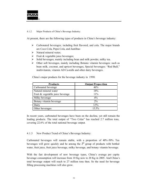 China's Packaging Machinery Market Research Report - PMMI