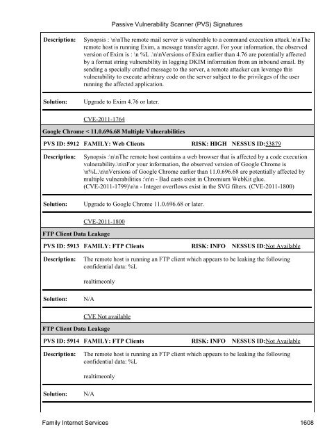 (PVS) Signatures - Tenable Network Security