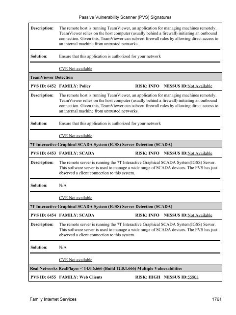 (PVS) Signatures - Tenable Network Security