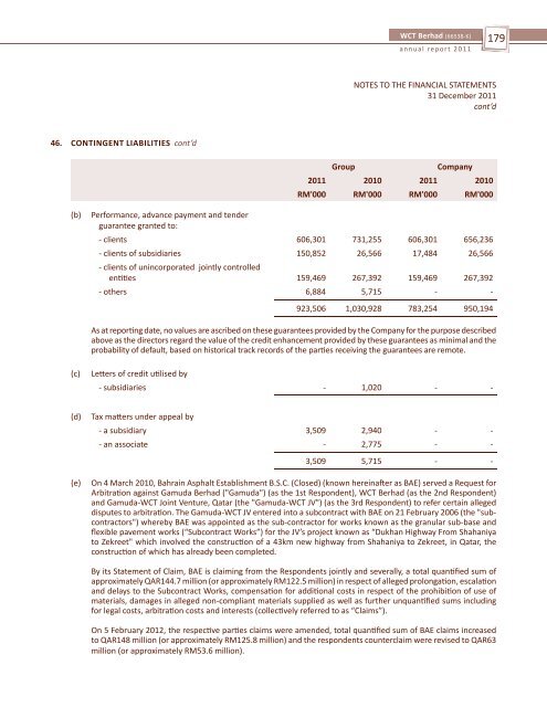 WCT-Page 30 to ProxyForm (2.4MB).pdf - Announcements - Bursa ...