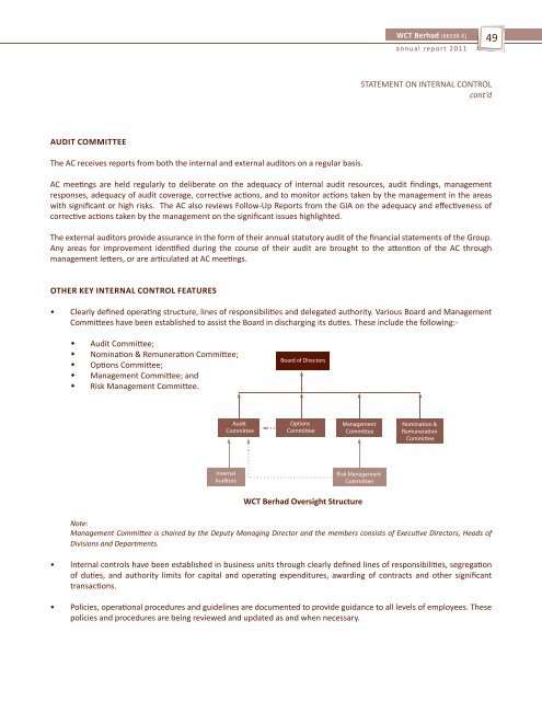 WCT-Page 30 to ProxyForm (2.4MB).pdf - Announcements - Bursa ...