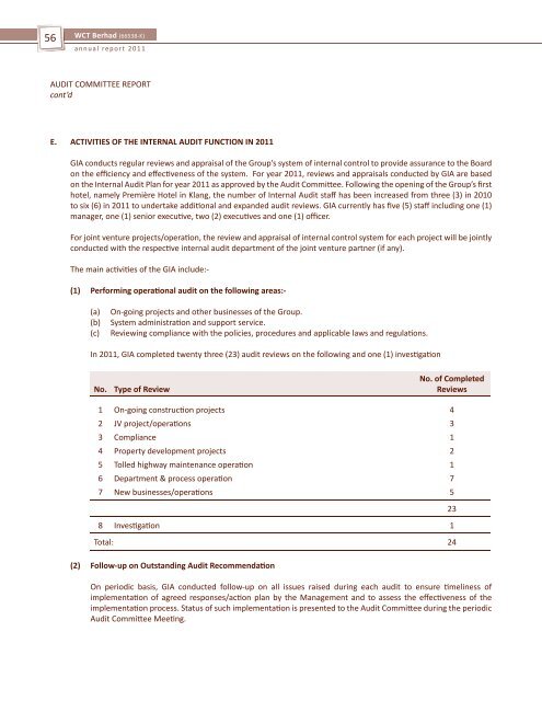 WCT-Page 30 to ProxyForm (2.4MB).pdf - Announcements - Bursa ...