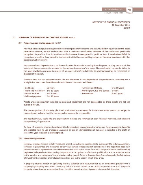 WCT-Page 30 to ProxyForm (2.4MB).pdf - Announcements - Bursa ...