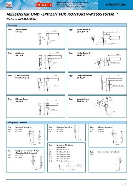 KONTUREN-MESSSYSTEM WCT-303/303A TM - bei der Melit GmbH