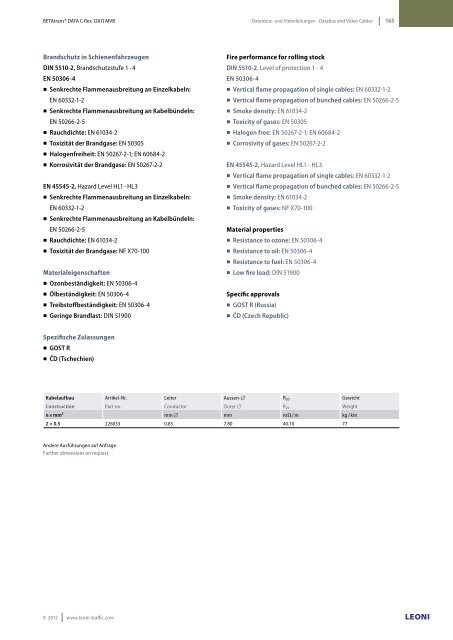 Kabel & Systeme Cables & Systems Business Unit Traffic / Rolling ...