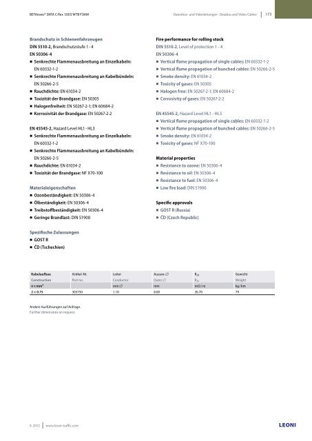 Kabel & Systeme Cables & Systems Business Unit Traffic / Rolling ...