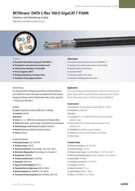 Kabel & Systeme Cables & Systems Business Unit Traffic / Rolling ...