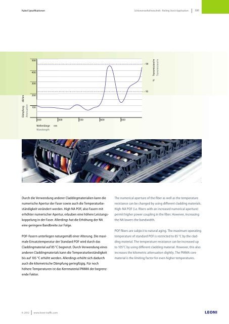 Kabel & Systeme Cables & Systems Business Unit Traffic / Rolling ...