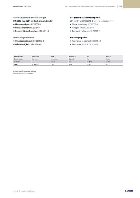 Kabel & Systeme Cables & Systems Business Unit Traffic / Rolling ...