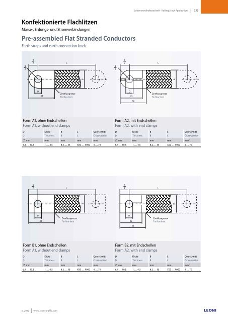 Kabel & Systeme Cables & Systems Business Unit Traffic / Rolling ...