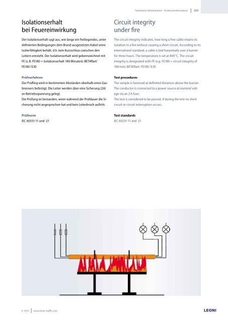 Kabel & Systeme Cables & Systems Business Unit Traffic / Rolling ...