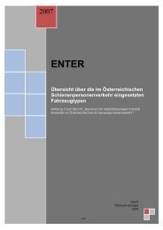 Übersicht über die im Österreichischen ... - fgm.at