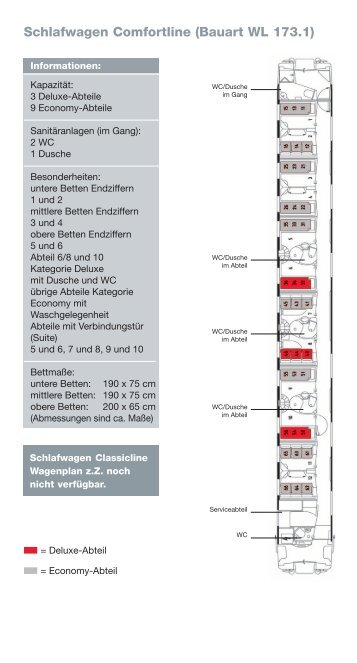 Schlafwagen Comfortline (Bauart WL 173.1) - DB Autozug