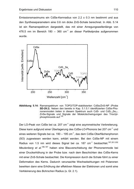 Dokument 1.pdf (10.328 KB) - OPUS - Universität Würzburg