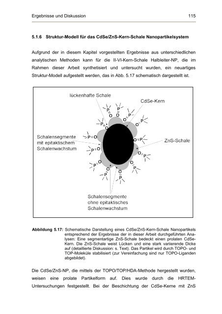 Dokument 1.pdf (10.328 KB) - OPUS - Universität Würzburg