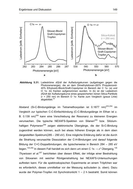 Dokument 1.pdf (10.328 KB) - OPUS - Universität Würzburg