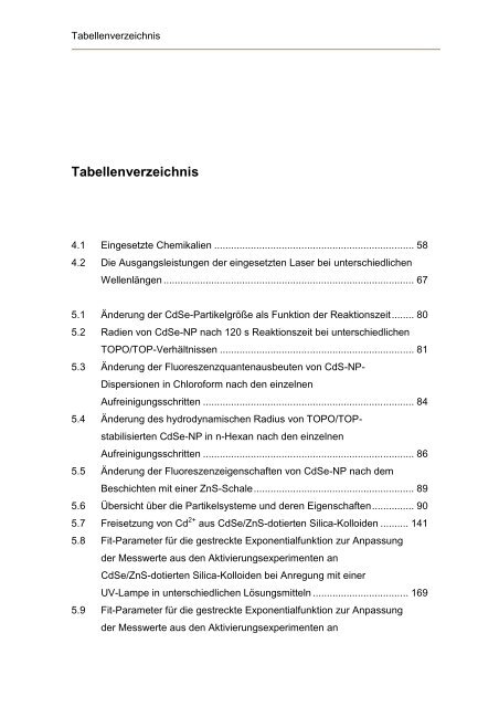 Dokument 1.pdf (10.328 KB) - OPUS - Universität Würzburg