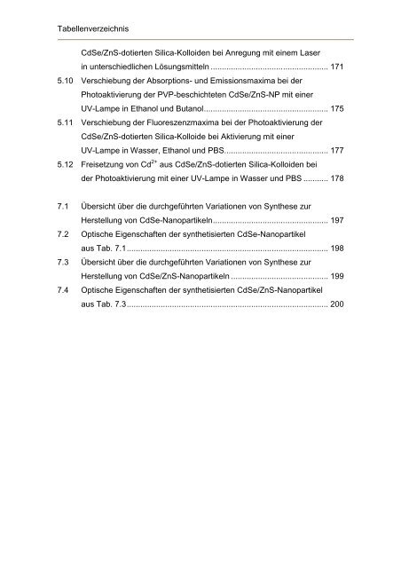 Dokument 1.pdf (10.328 KB) - OPUS - Universität Würzburg