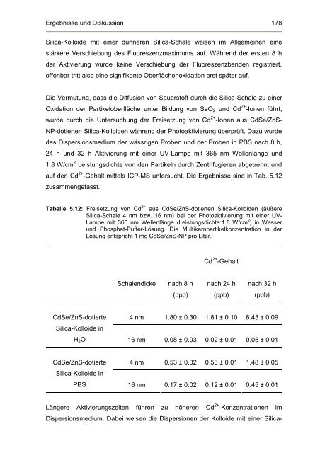 Dokument 1.pdf (10.328 KB) - OPUS - Universität Würzburg