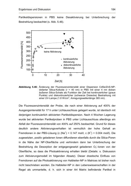 Dokument 1.pdf (10.328 KB) - OPUS - Universität Würzburg