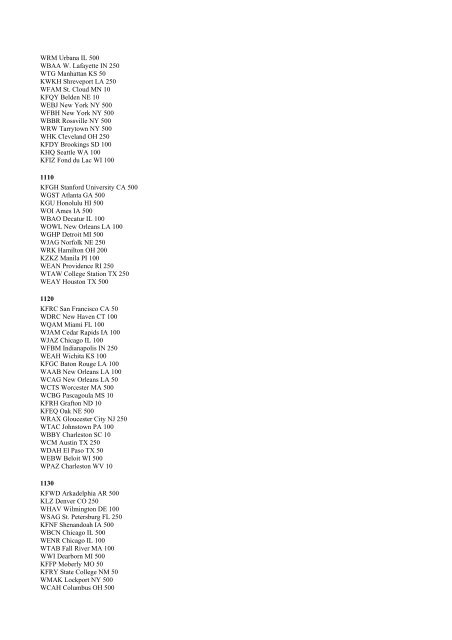 U. S. Radio Stations as of June 30, 1922 The following list of U. S. ...