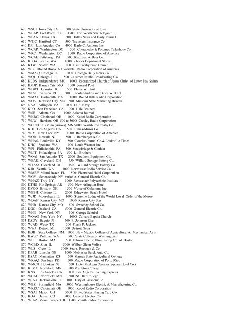 U. S. Radio Stations as of June 30, 1922 The following list of U. S. ...