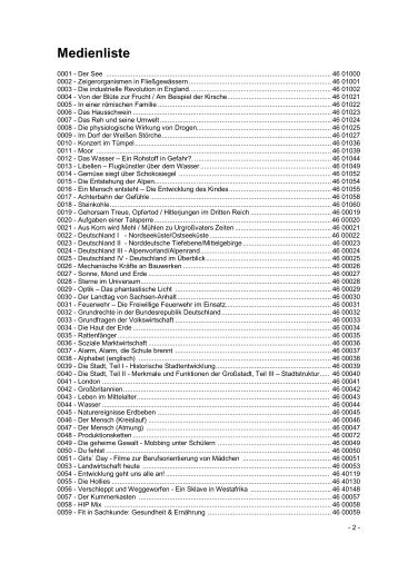 Medienkatalog als PDF-Datei - Standort Köthen