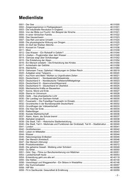 Medienkatalog als PDF-Datei - Standort Köthen