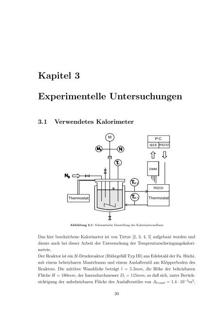 Untersuchungen zur Methode der ...