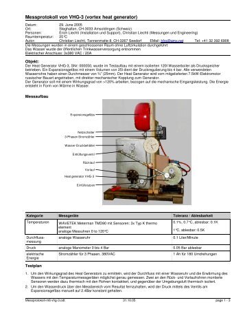 Messprotokoll von VHG-3 (vortex heat generator) - Heizungs-Discount