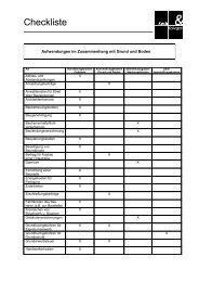 Aufwendungen im Zusammenhang mit Grund und Boden