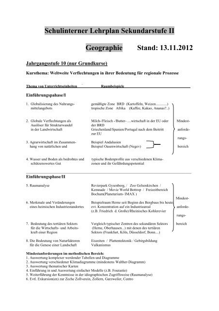 Schulinternes Curriculum Der Sek Ii Haranni Gymnasium Herne