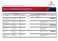 Liste von Trinkwasseruntersuchungsstellen - bei twvo.de