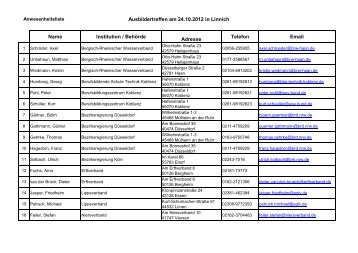 Teilnehmerliste - Bezirksregierung Düsseldorf