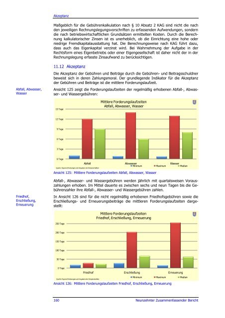 Neunzehnter Zusammenfassender Bericht 2009 - Hessischer ...