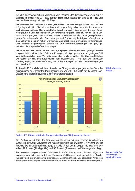 Neunzehnter Zusammenfassender Bericht 2009 - Hessischer ...