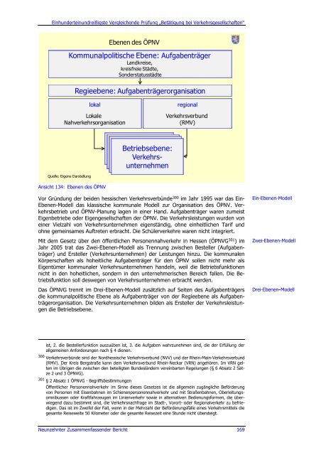 Neunzehnter Zusammenfassender Bericht 2009 - Hessischer ...