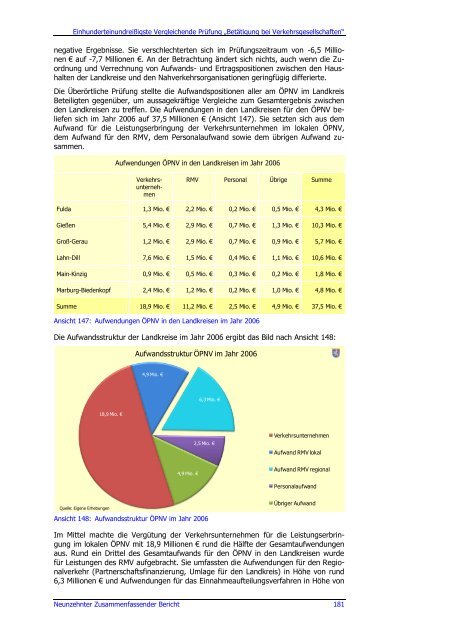 Neunzehnter Zusammenfassender Bericht 2009 - Hessischer ...