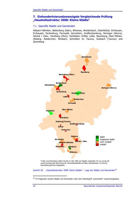 Neunzehnter Zusammenfassender Bericht 2009 - Hessischer ...