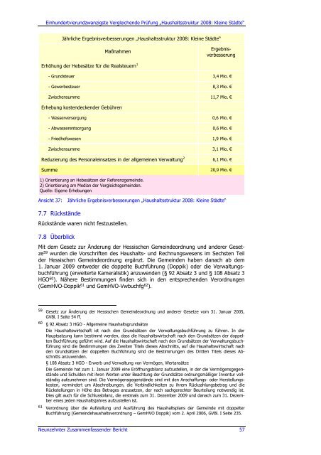 Neunzehnter Zusammenfassender Bericht 2009 - Hessischer ...