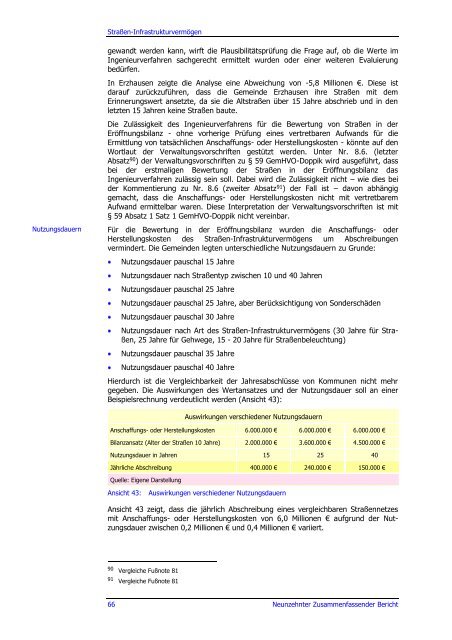 Neunzehnter Zusammenfassender Bericht 2009 - Hessischer ...