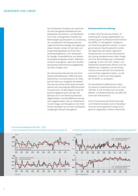 Download pdf 8,4 MB - Niersverband