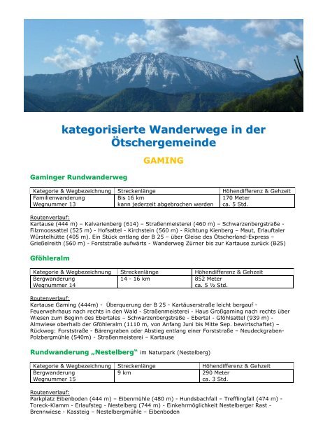 kategorisierte Wanderwege-Stand 09-08x - Lackenhof