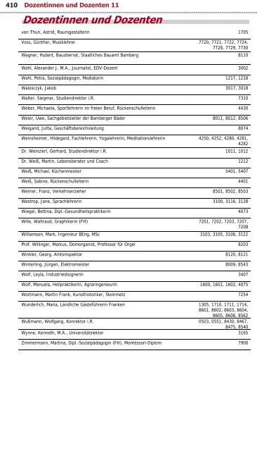 Programm VHS Bamberg Frühjahr 2013 - Städtische ...