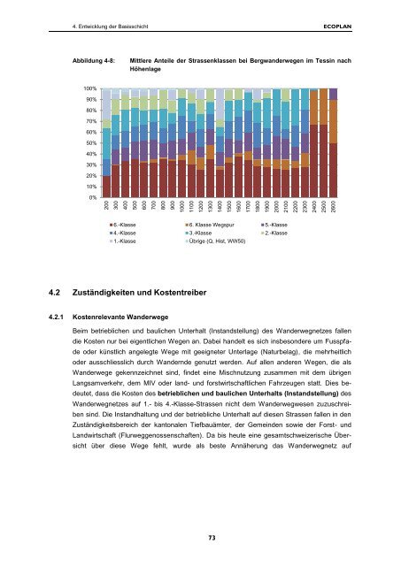 Ökonomische Grundlagen der Wanderwege in der Schweiz