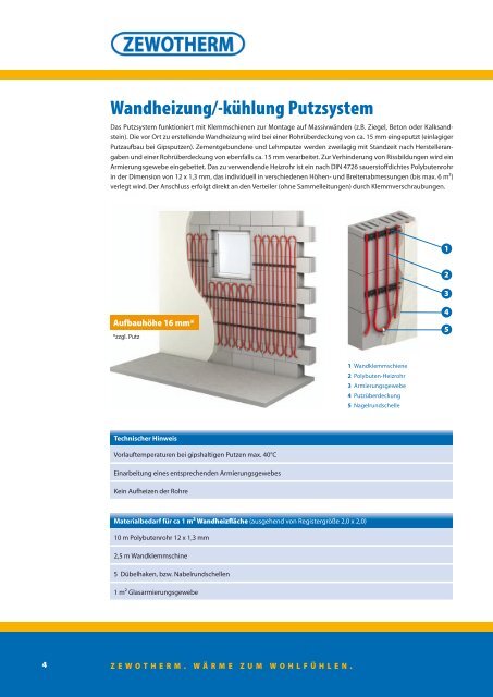 Wandheizungssysteme - Zewotherm